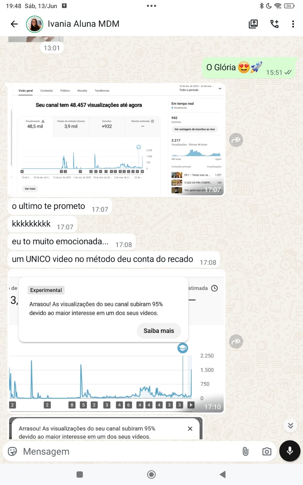 Depoimento da Ivânia